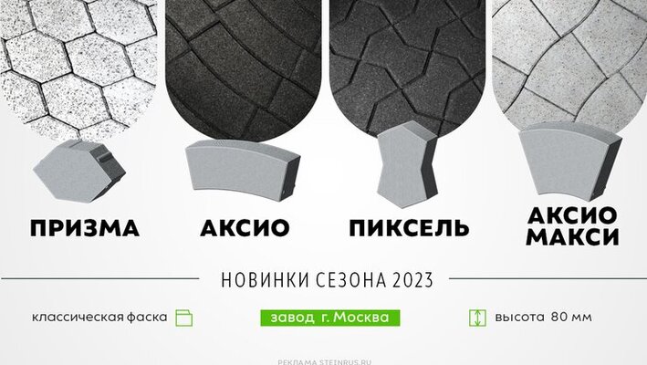 Новинки московской производственной площадки 2023