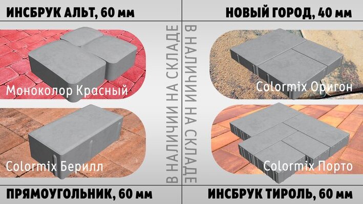 Новый склад готовой продукции в Воронеже